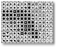 detail view of pattern chart